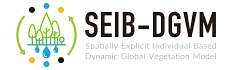 SEIB-DGVM Official Website